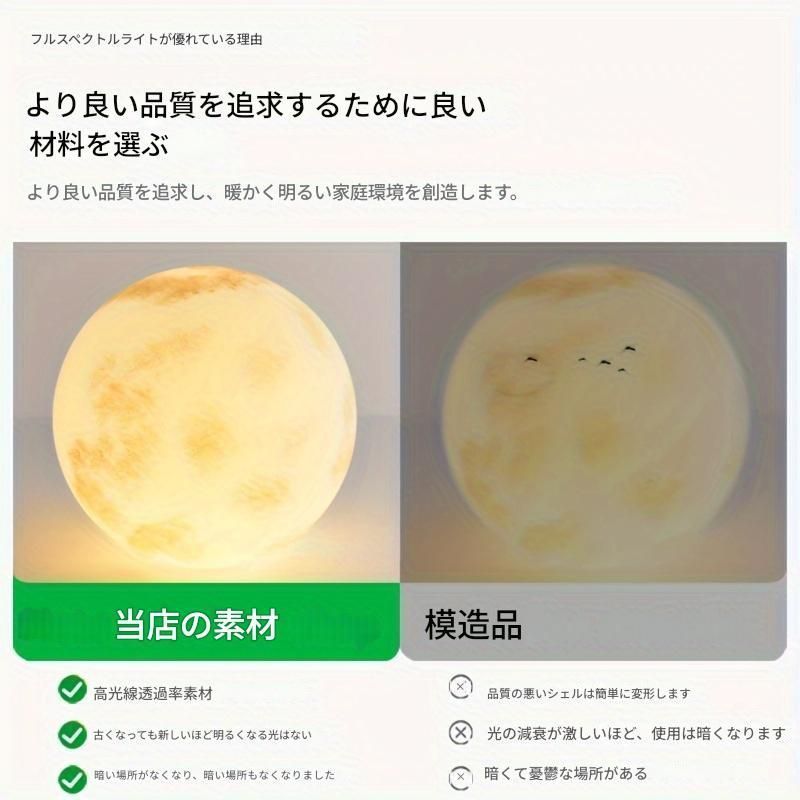 1個