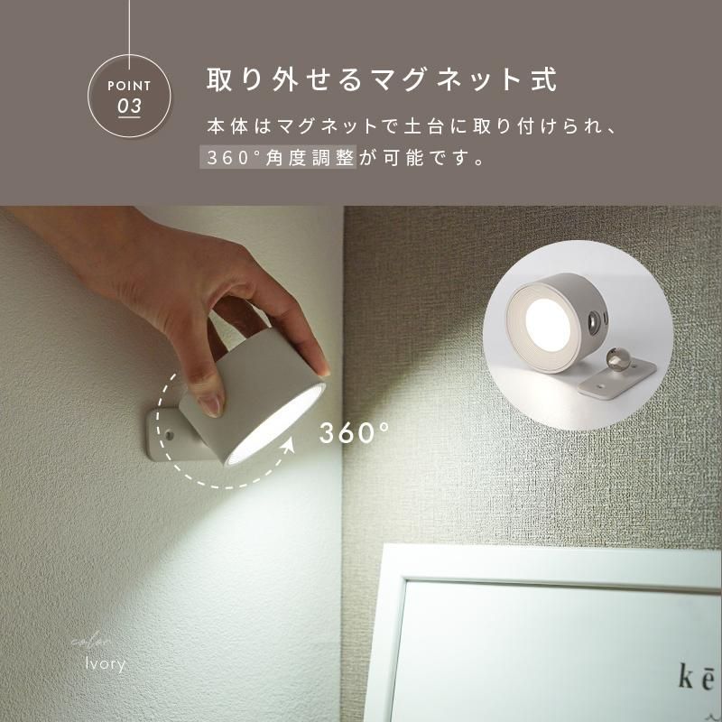 スポットライト LED