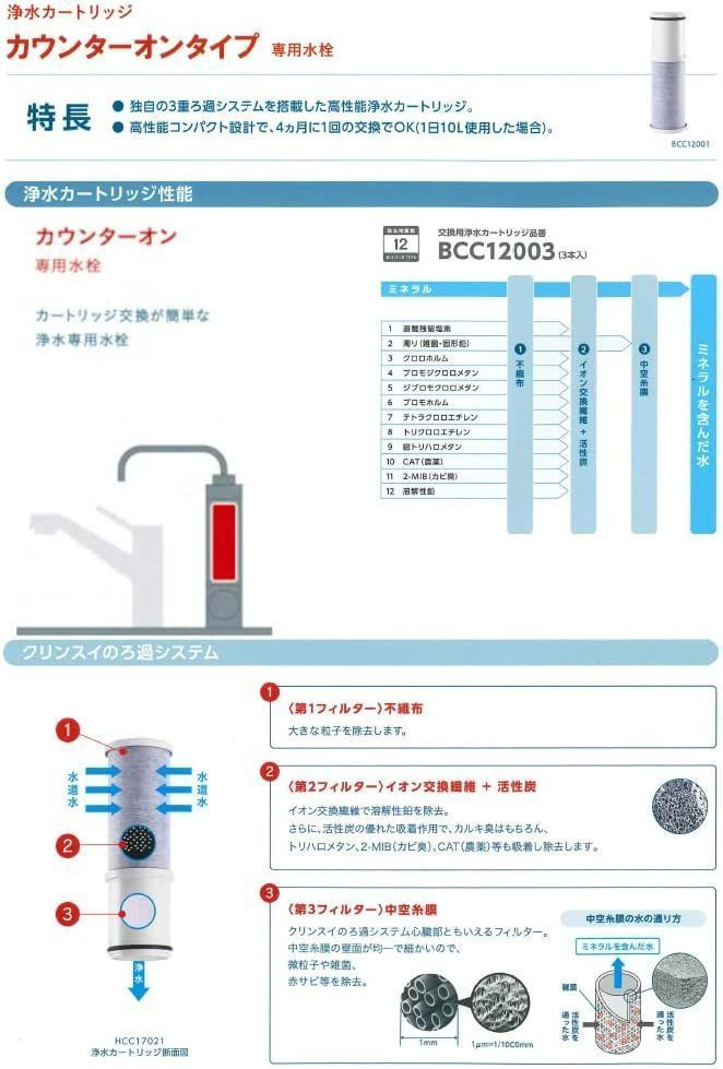 驚きの価格が実現 クリンスイ浄水カートリッジ3本入 HSC17023 zlote