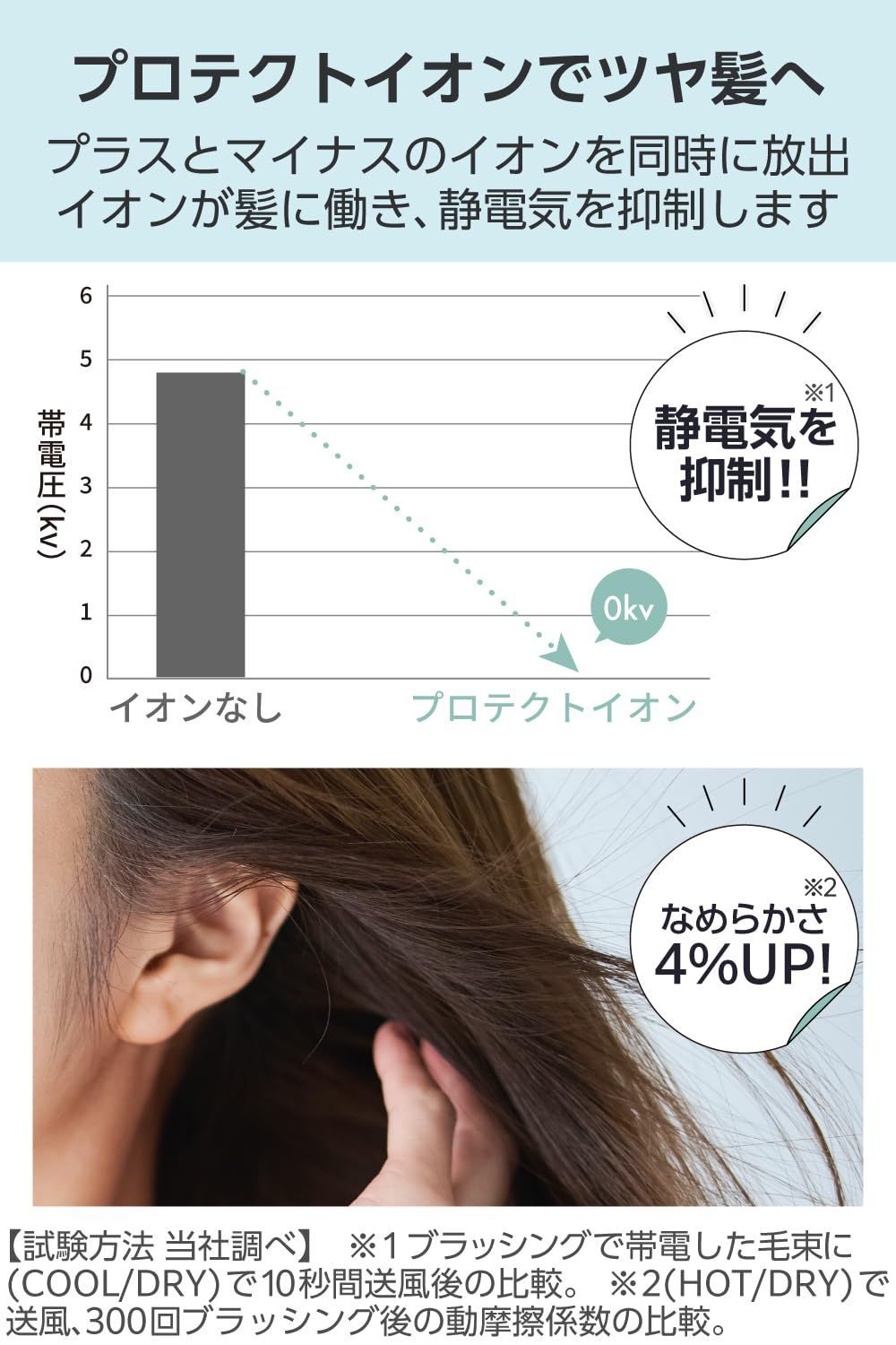 速乾 小型