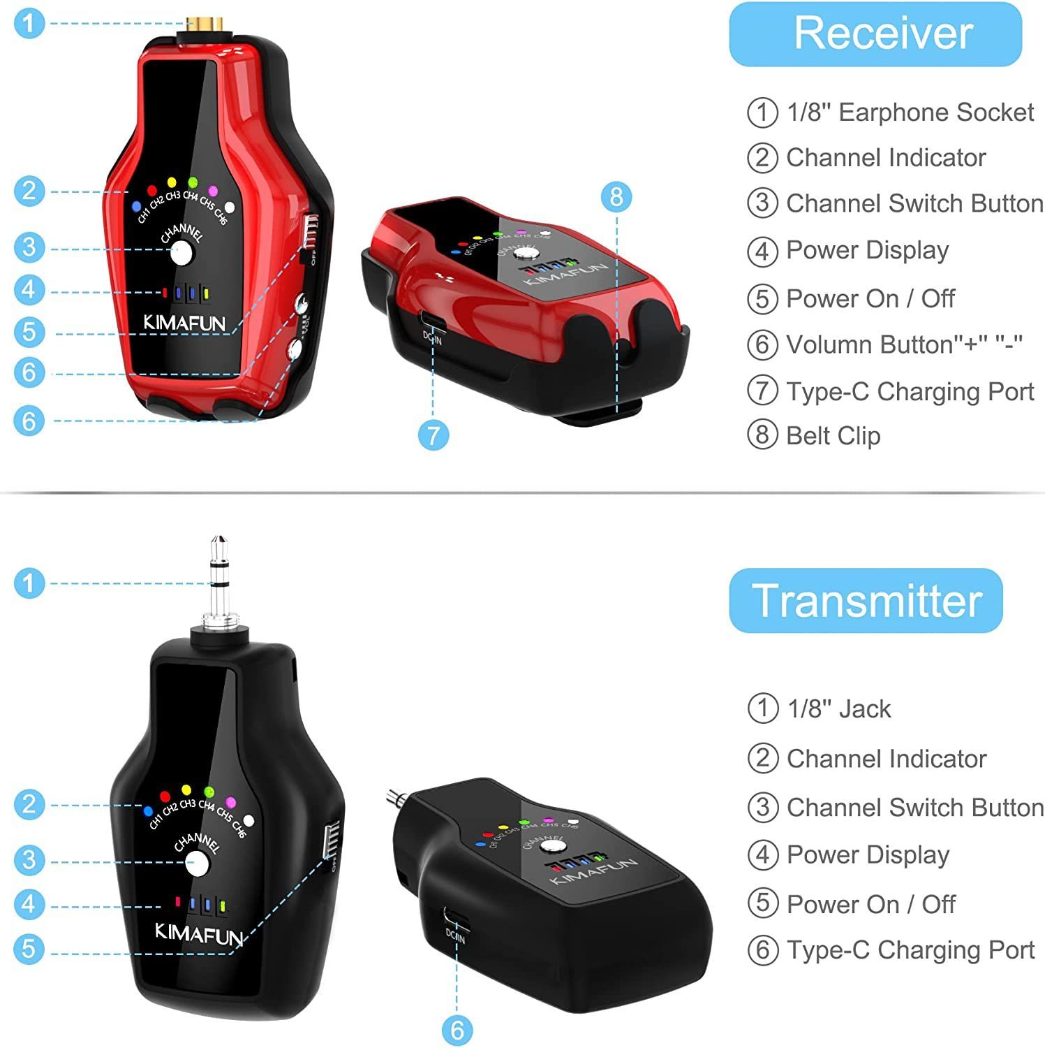 正規品】KIMAFUN 2.4G ワイヤレス インイヤー モニター システム 充電 