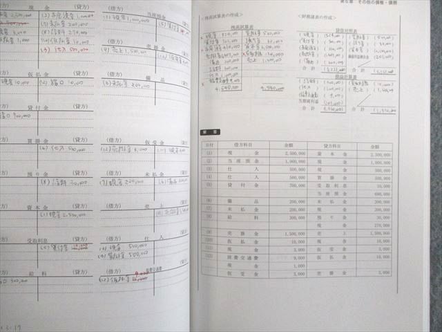 UV03-094 CPA会計学院 公認会計士講座 簿記入門I 日商簿記3級 テキスト/個別計算問題集 2021年合格目標 計2冊 32M4C -  メルカリ