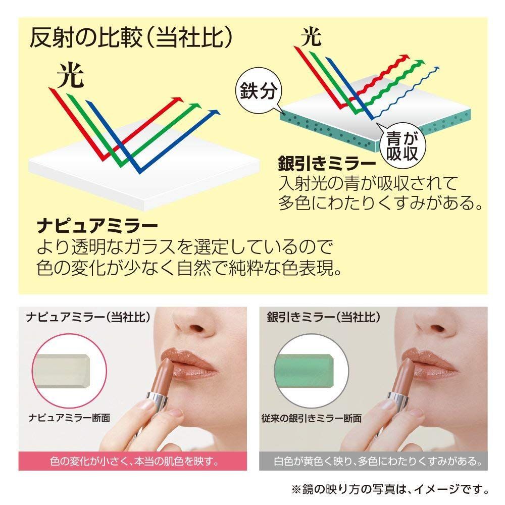 特価】5倍拡大鏡 化粧鏡 手鏡 両面ハンドミラー メイク鏡 【細部が