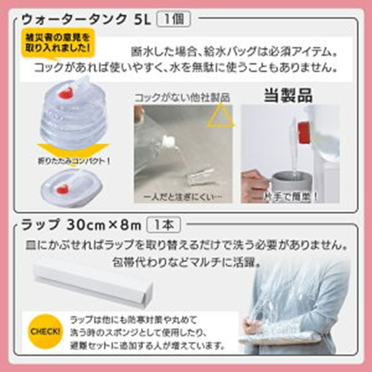 防災セット 持ち出し