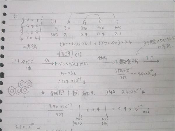駿台 京都大学 京大化学 テキスト【書き込み無し】 2024 冬期 石川正明 019S0D 駿台 京都大学 京大化学 テキスト【書き込み無し】 2024 冬期