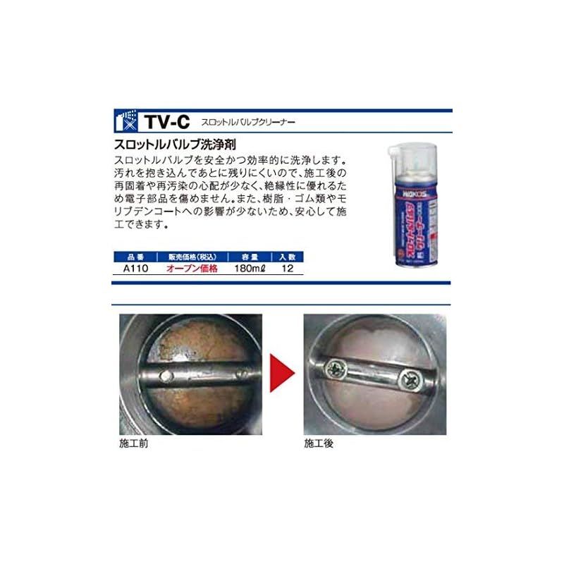 新品 WAKO'S ワコーズ スロットルバルブクリーナー 1箱 12本 カーボン