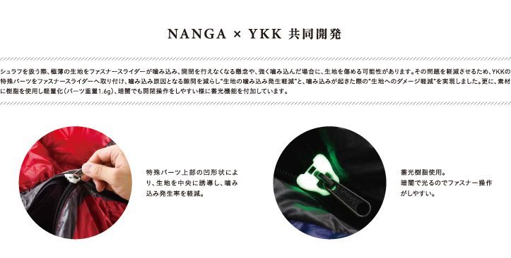 NANGA×3ten 別注シュラフ