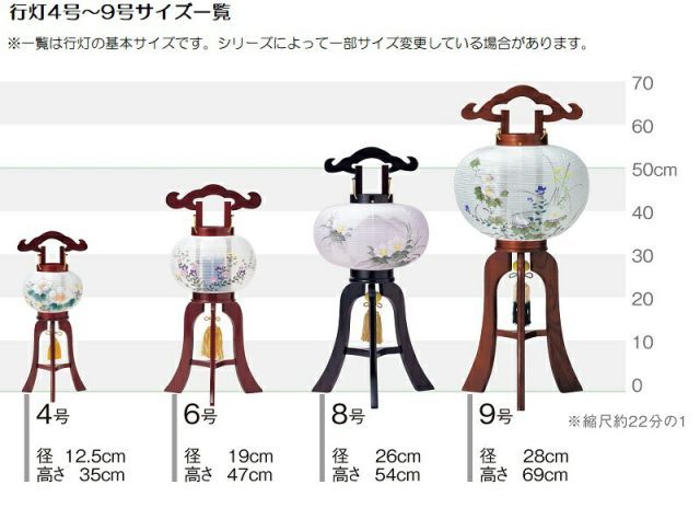 八女提灯 置き提灯 ミニ行灯 【ヒストリカル】 竹 👚 絹二重絵入 10号