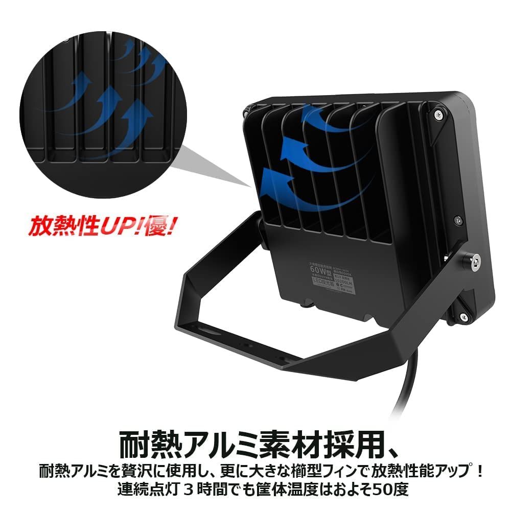 プラグなし L