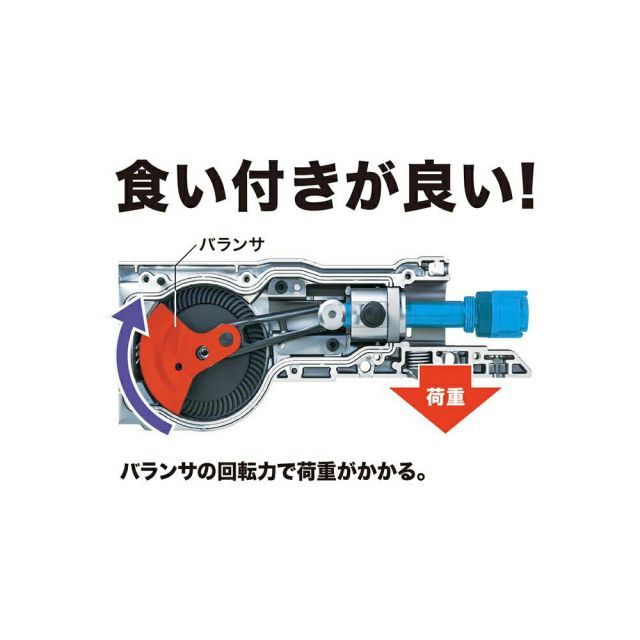 マキタ 14.4V
