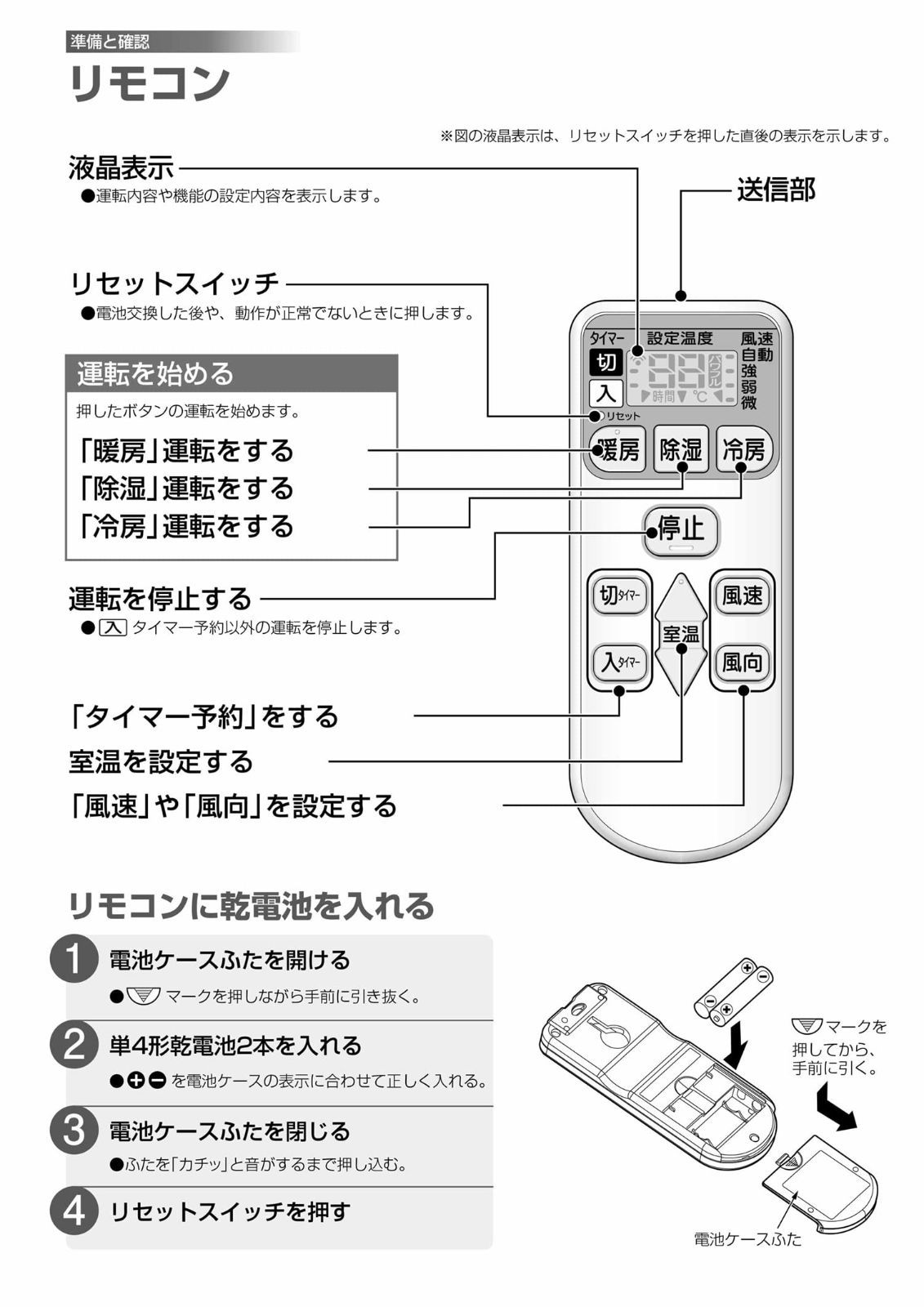 日立 エアコンリモコン(型番 RAR-4L1) 動作保証 4076 売れ筋アイテム