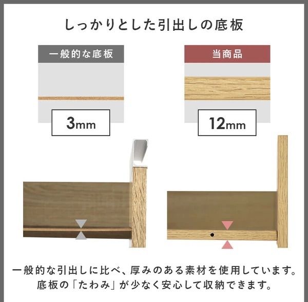 離島の方はご 前にご連絡下さい