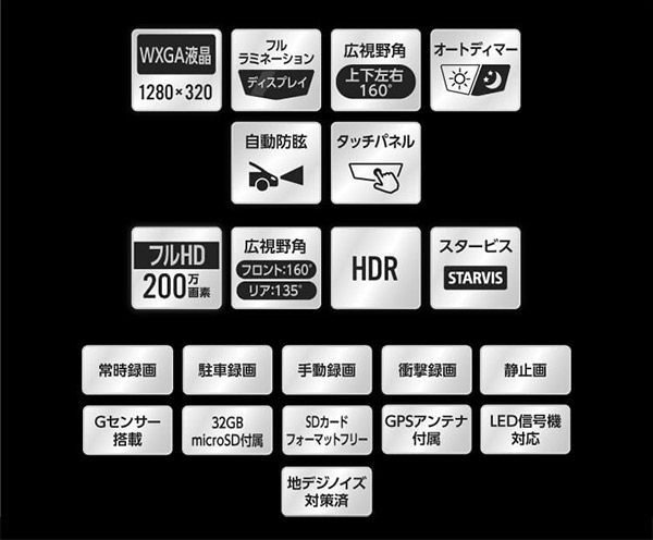 アルパインDVR-DM1000A-IC+KTX-M01-D5-1-Eドライブレコーダー搭載10型