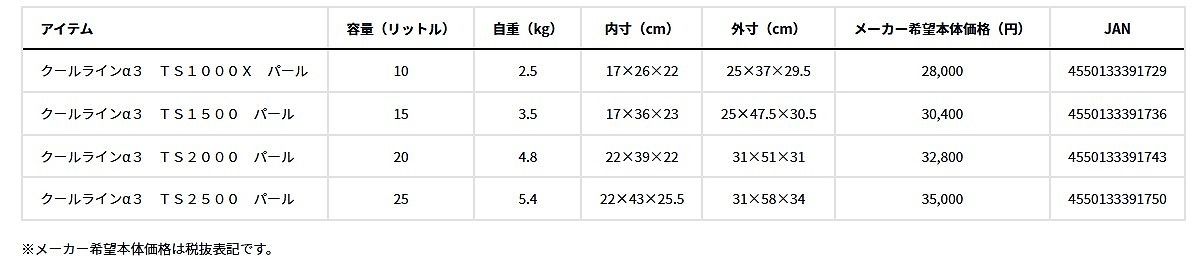 クールラインアルファ 3 TS2500 パール OLIVEOS_COM_TR