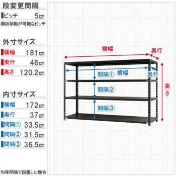 間口1800×奥行450×高さ1200mm ホワイト