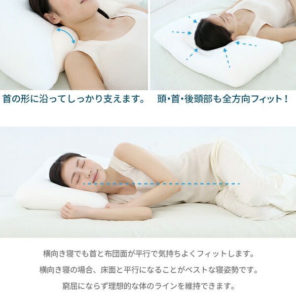 天使のおやすみ枕〜ウィング〜 カバー付き ナイトブルー 約55×38×12cm 代引不可 WWW_NOITHATQUANGTHANH_NET