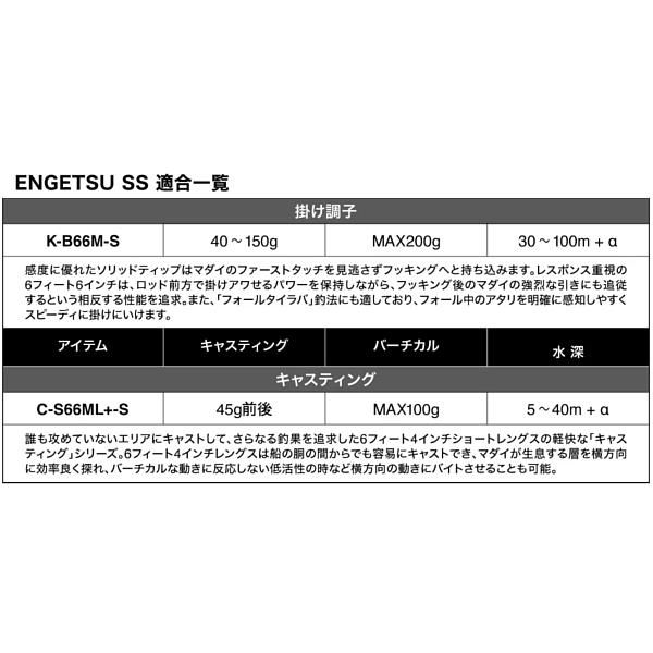 専用出品 Vesrah ベスラ レーシングメタルパッド シンタードブレーキ