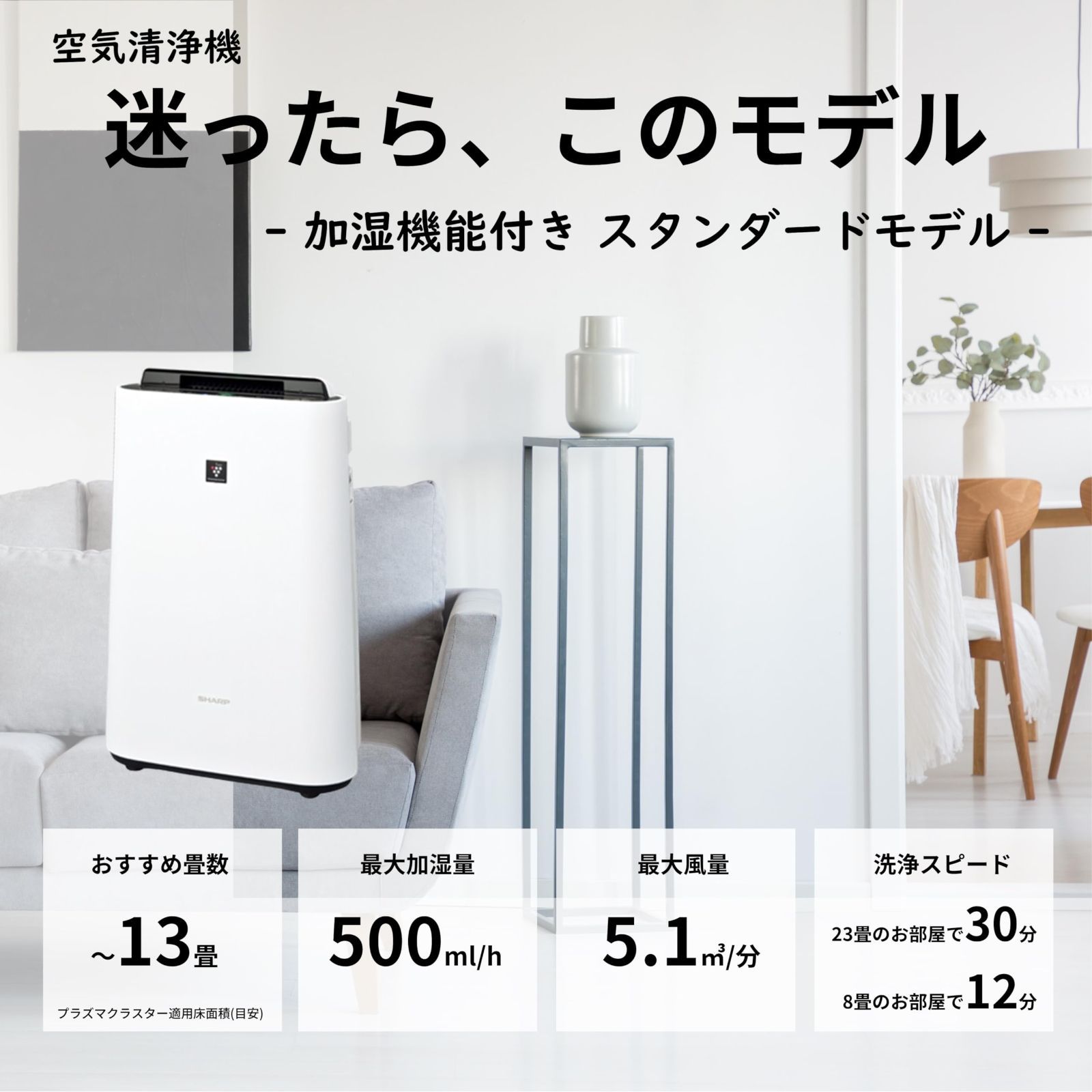 シャープ 加湿 空気清浄機 KC-R50-W プラズマクラスター 7000 空気清浄