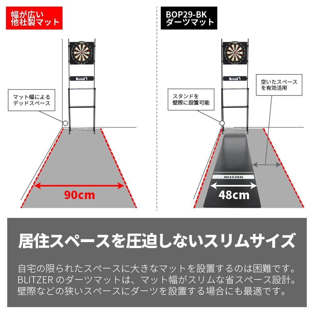 スリムサイズ ダーツマット