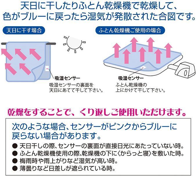 除湿シート ダブル ニュー からっと寝 西川 ダブルサイズ用 布団用除湿シート 敷ふとん マットレスに シリカゲル ダニ カビ湿気対策