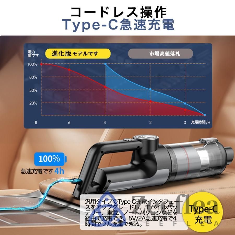 LEDライト 家庭用