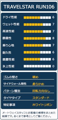 WSW 15インチ