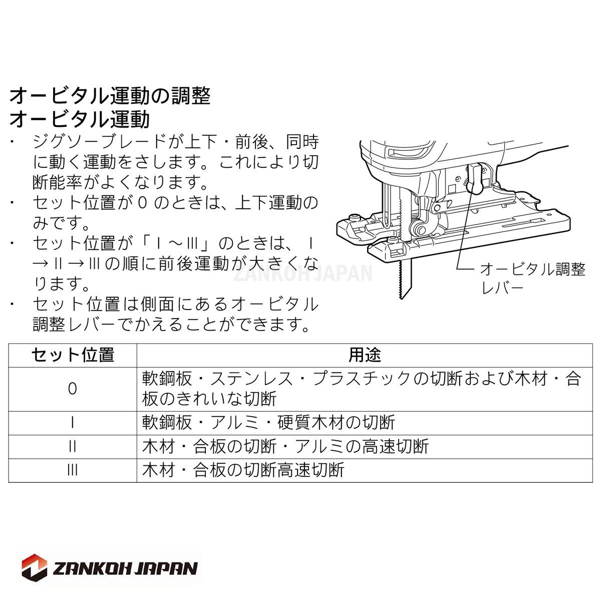 充電式 JV180D