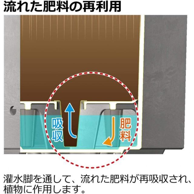 プランターWS レクタングル