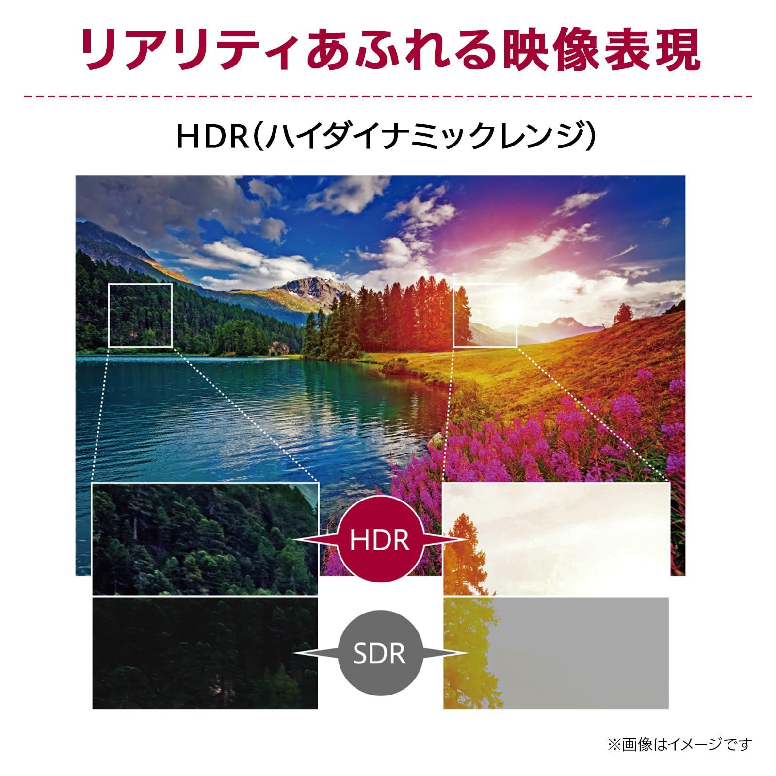 DisplayPort ウルトラワイド
