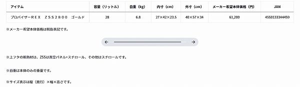 プロバイザーREX