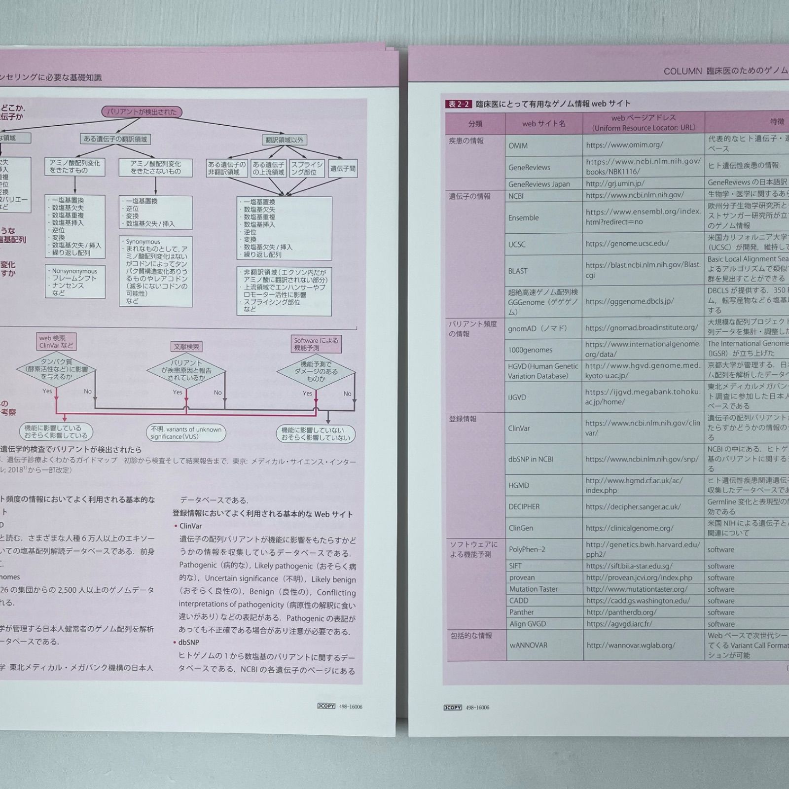 【裁断済】周産期遺伝カウンセリングマニュアル 改訂3版