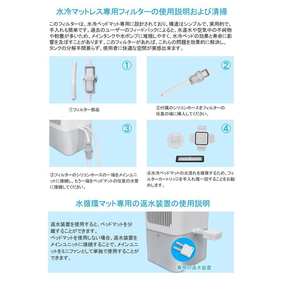 水流マット