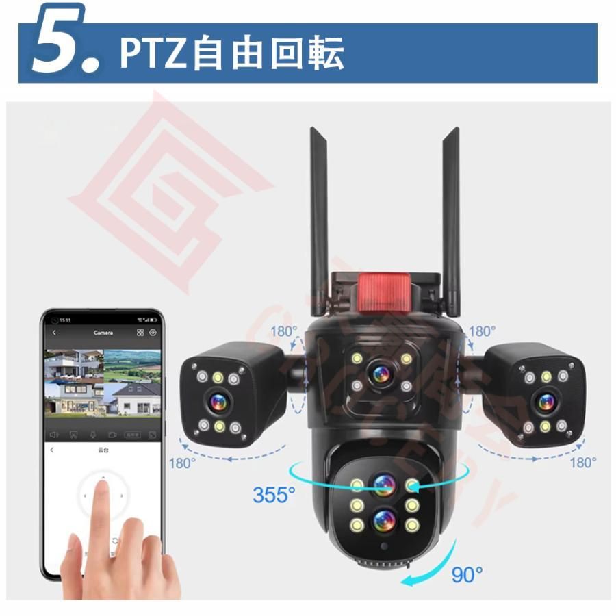 自動追尾 双方向会話