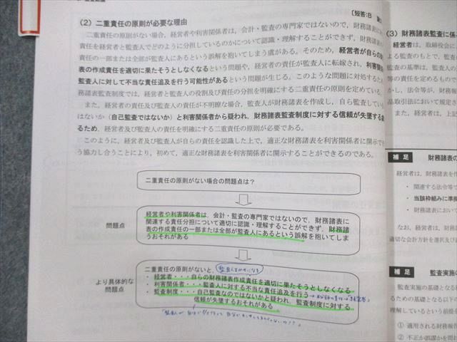 CPA会計学院 公認会計士講座 監査論 テキスト/論文対策集など