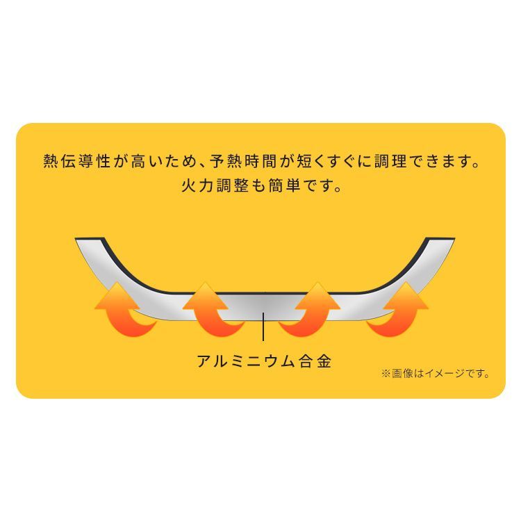 鍋セット ih