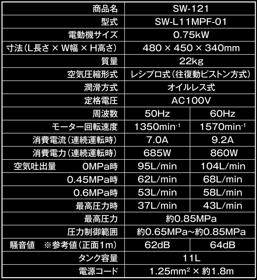 特価セールSK11 オイルレス エアーコンプレッサー SW-121 タンク容量