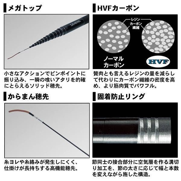 雪渓 超硬 小売 53M．R