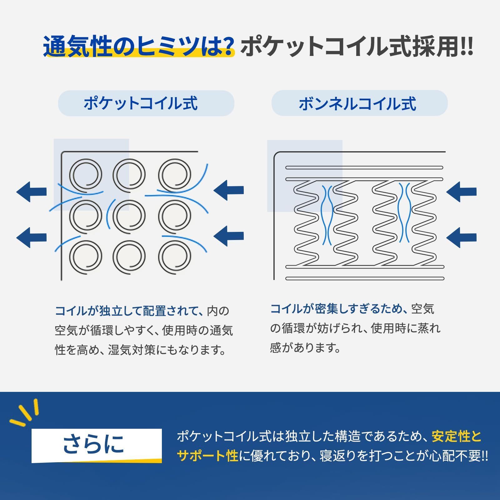 空気清浄 セミダブル
