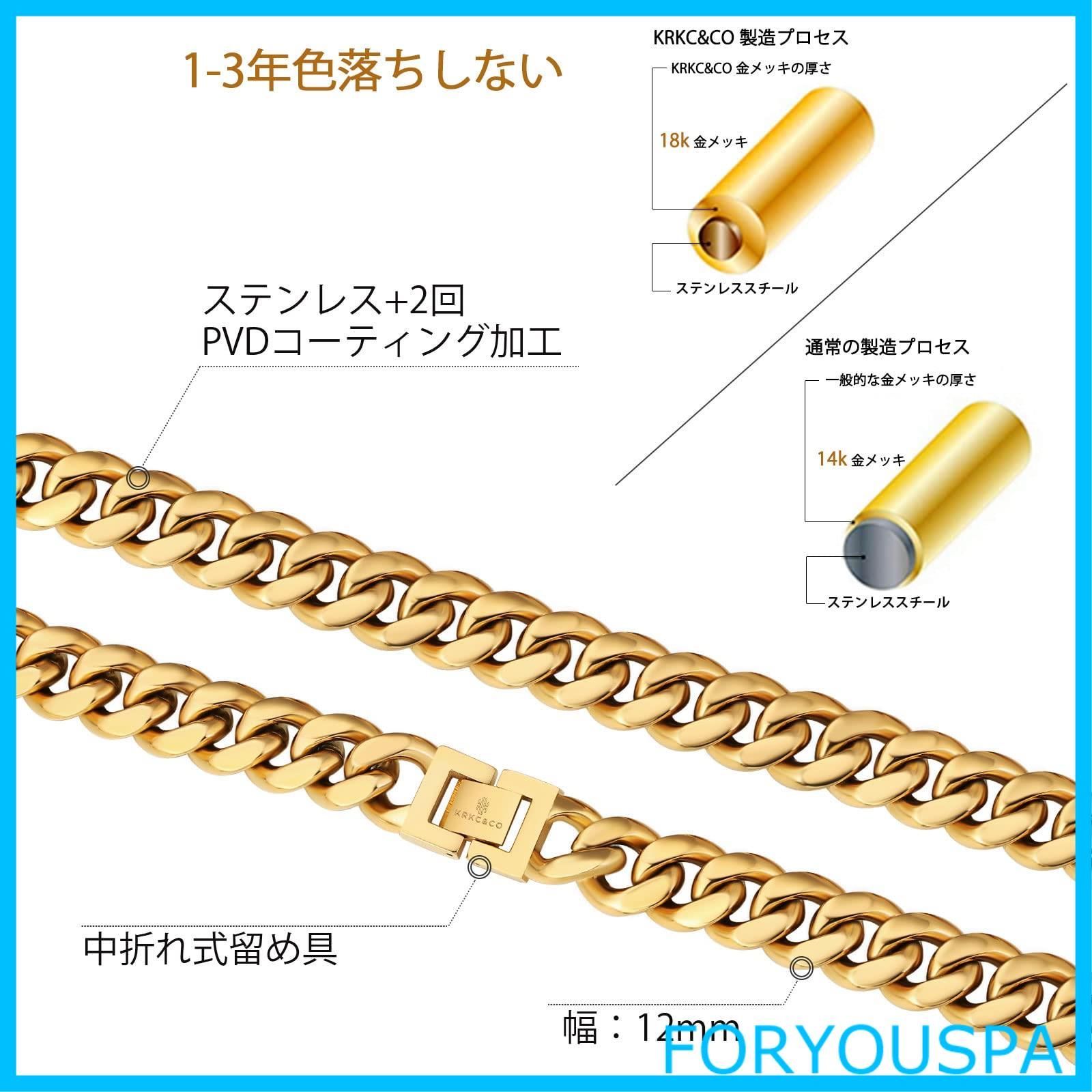 セット