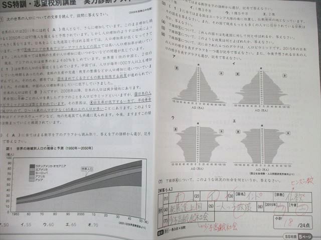 SAPIX 小6 サピックス SS特訓 社会 【全14回分フルセット】 通年
