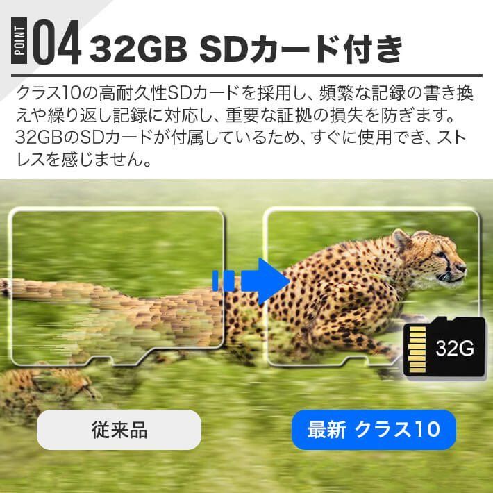 32GBカード付き 3インチ液晶画面