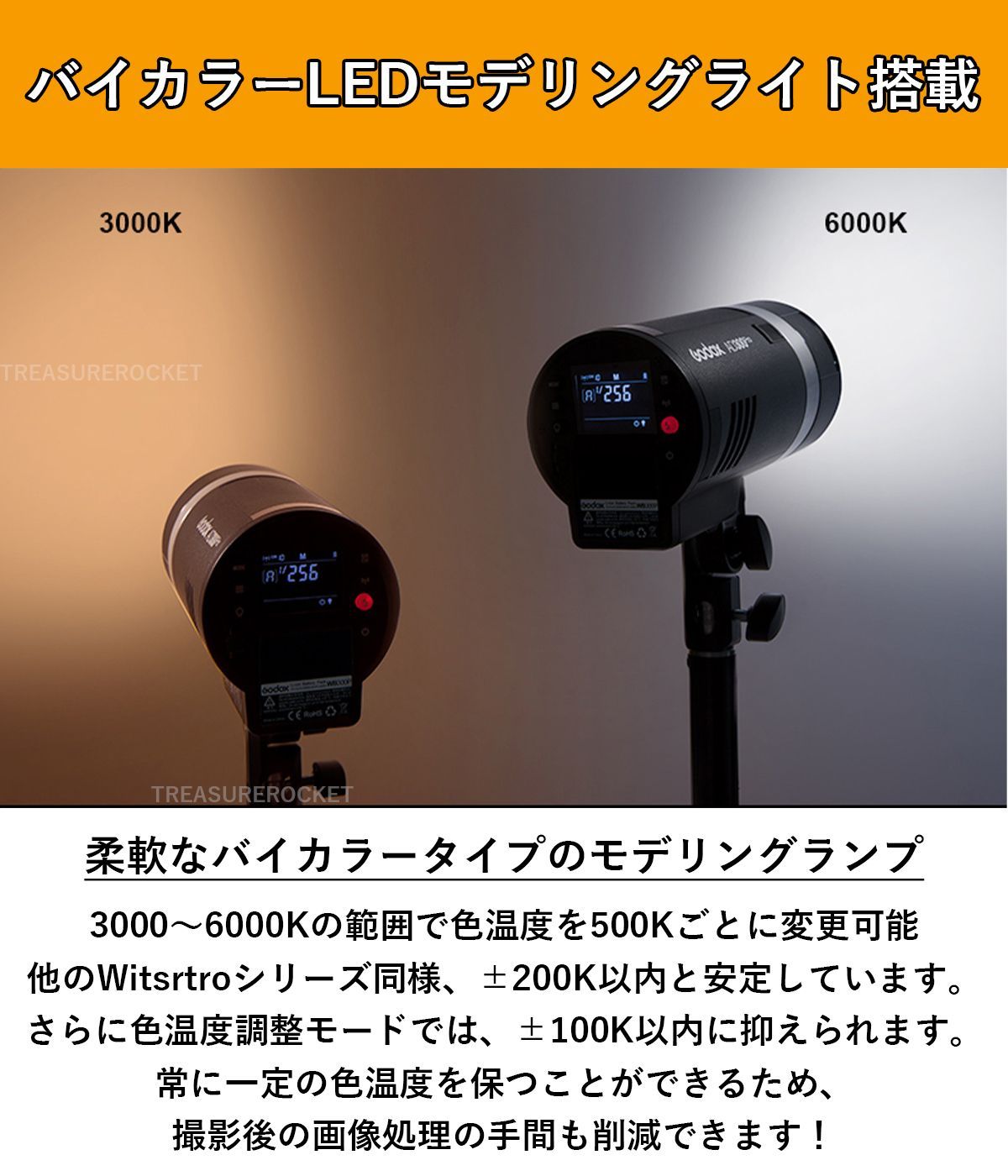 LEDモデリングランプ