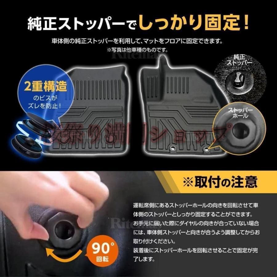 ラバー フロア