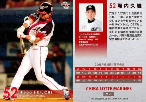 2025年最新】塀内久雄の人気アイテム - メルカリ