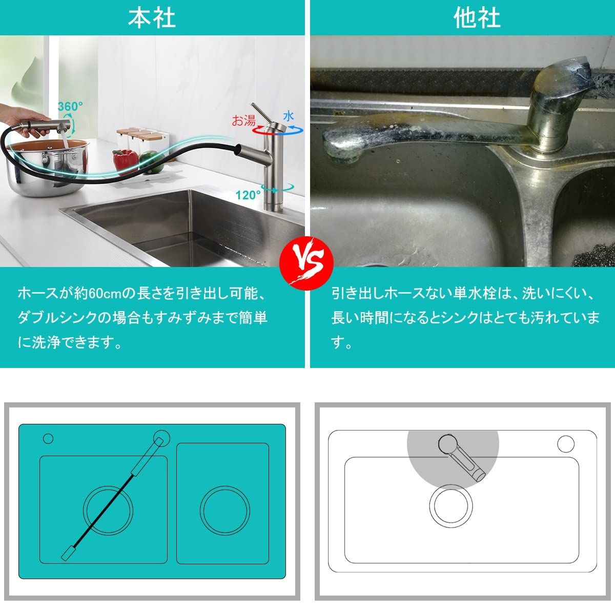シングルレバーワンホールキッチン水栓 2wayの吐水