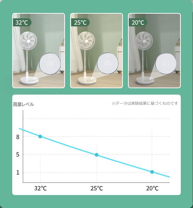 扇風機
