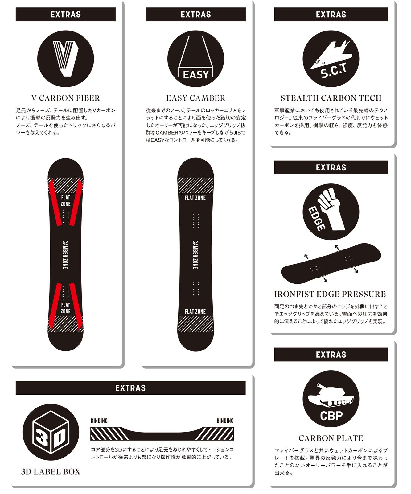 スノーボード DeathLabel TrustGirlLTD DEATHLABEL デスレーベル スノーボード 板 レディース TRUST GIRLS