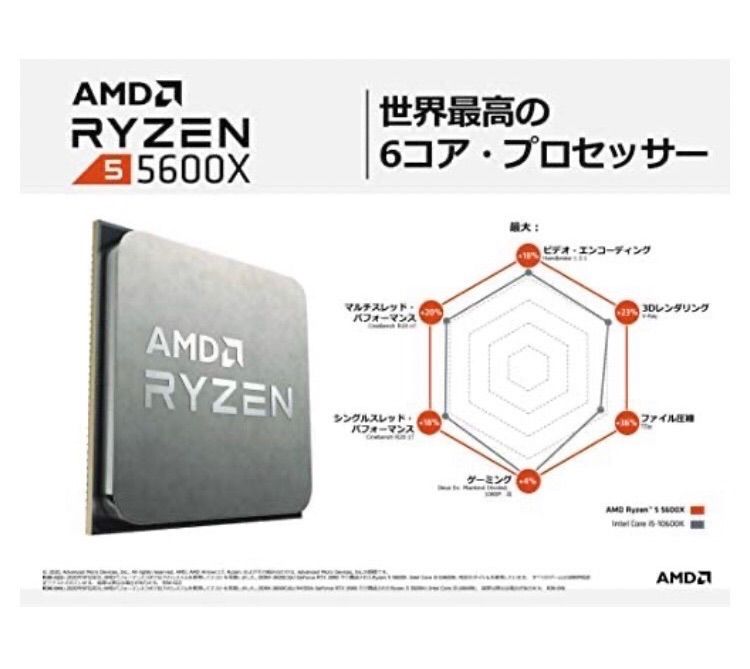 即日発送！新品未使用 AMD Ryzen 5 5600X バージンシール付き - ZOZOI ...