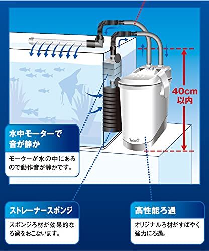 テトラ (Tetra) オートパワーフィルター　AX-45Plus 2個 テトラ (Tetra) テトラ オートパワーフィルターAX-45Plus (適合水槽