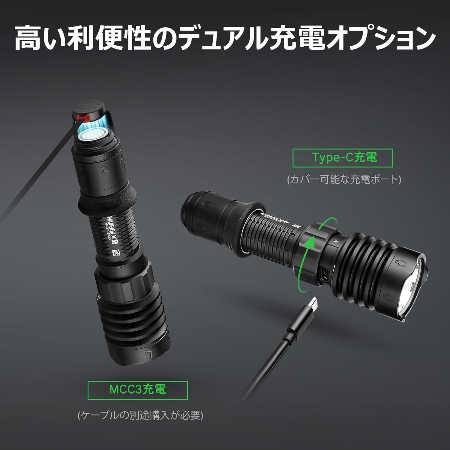 パトロール
